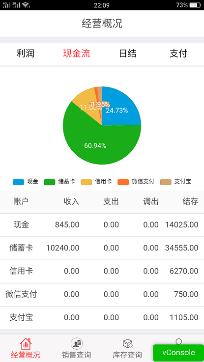 手机APP-现金流